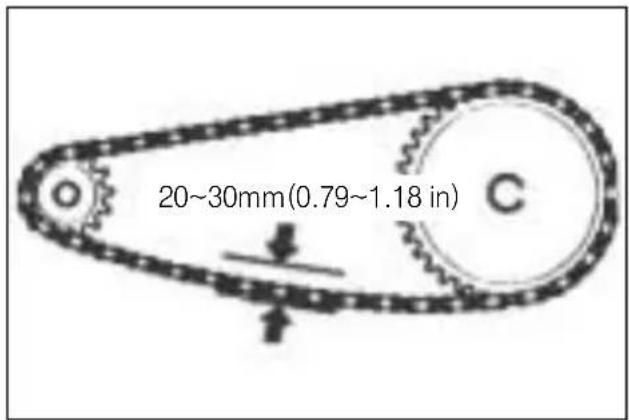 HYOSUNG Comet GT650S - DRIVE CHAIN ADJUSTMENT - 2