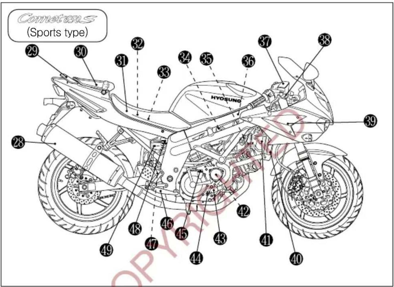 HYOSUNG Comet GT650S - NOTE - 1