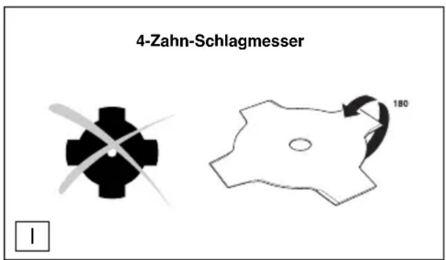 DOLMAR MS-330 C - Schneidwerkzeug schärfen - 1