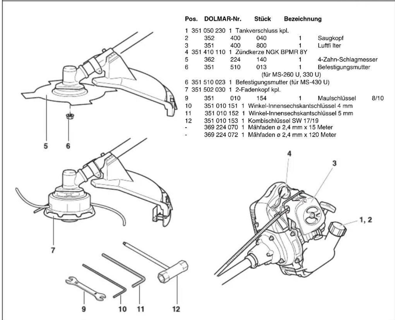 DOLMAR MS-330 C - Reinigung der Schalldämpferöffnung - 1