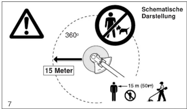 DOLMAR MS-250 - Inbetriebnahme - 1
