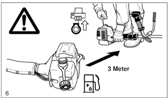 DOLMAR MS-250 - Umgang mit Kraftstoffen / Tanken - 2