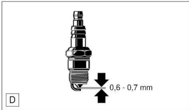DOLMAR MS-250 - Wöchentliche Wartung Zündkerze - 4