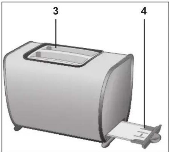 PRIVILEG T339 - Acrylamidarm toasten! - 1