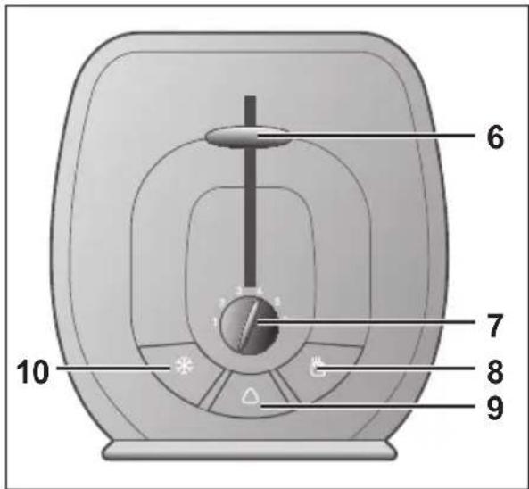 PRIVILEG T339 - Gefrorenes Brot toasten - 1