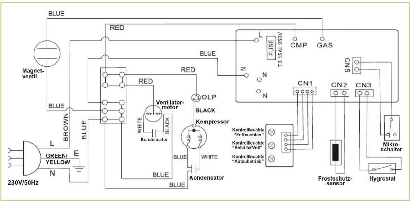 REMKO TK 280 - Elektrisches Anschlussschema - 1