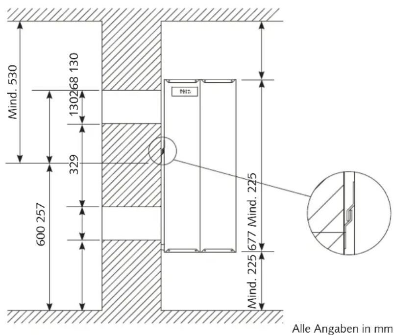 REMKO SLN 80 - Aufstellung - 4