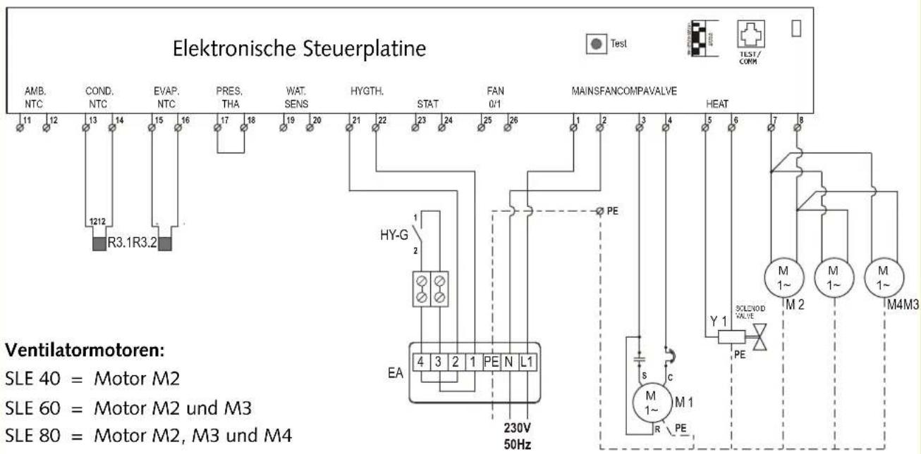 REMKO SLE 80 - Elektrisches Anschlussschema - 1