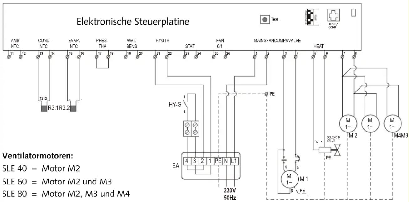 REMKO SLE 40 - Elektrisches Anschlussschema - 1