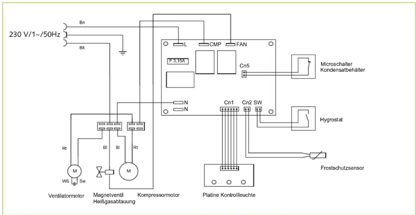 REMKO ETF 230 - Elektrisches Anschlussschema - 1
