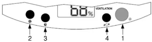REMKO ETF 220 - Bedienungstableau - 1