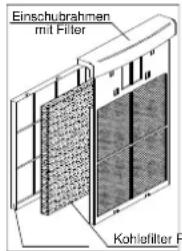 REMKO ETF 100 - Filterreinigung - 3