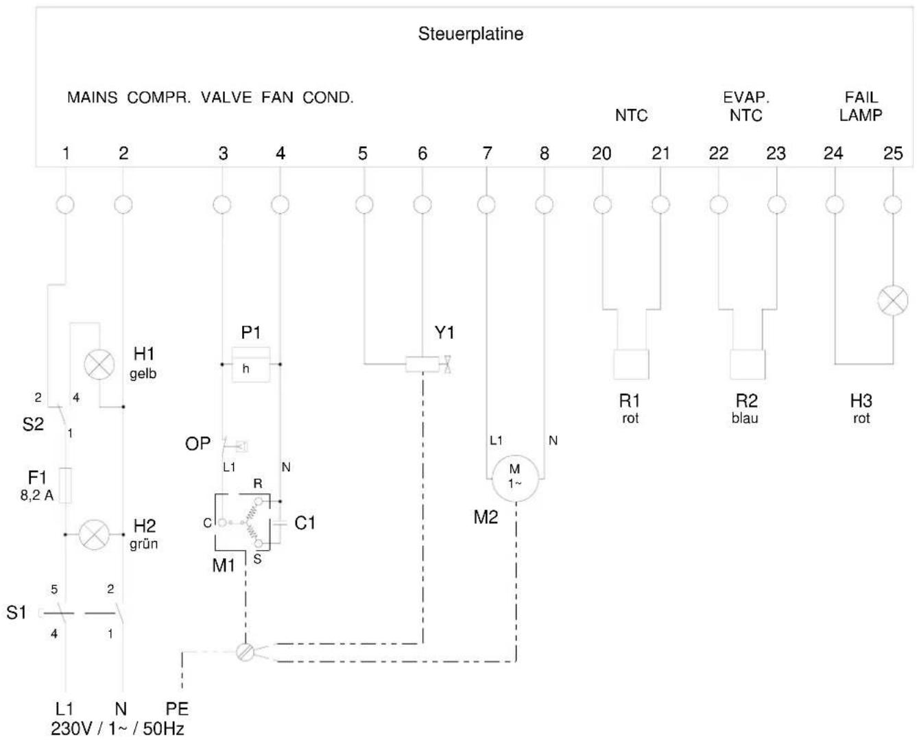REMKO AMT 90-E - Elektrisches Anschlußschema AMT 60-E - 1