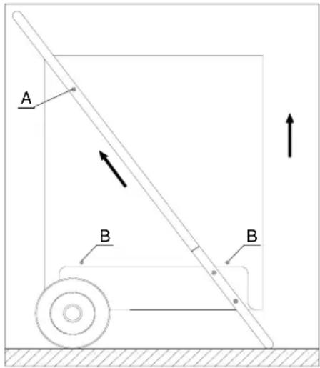 REMKO AMT 90-E - Reinigen des Gerätes - 2