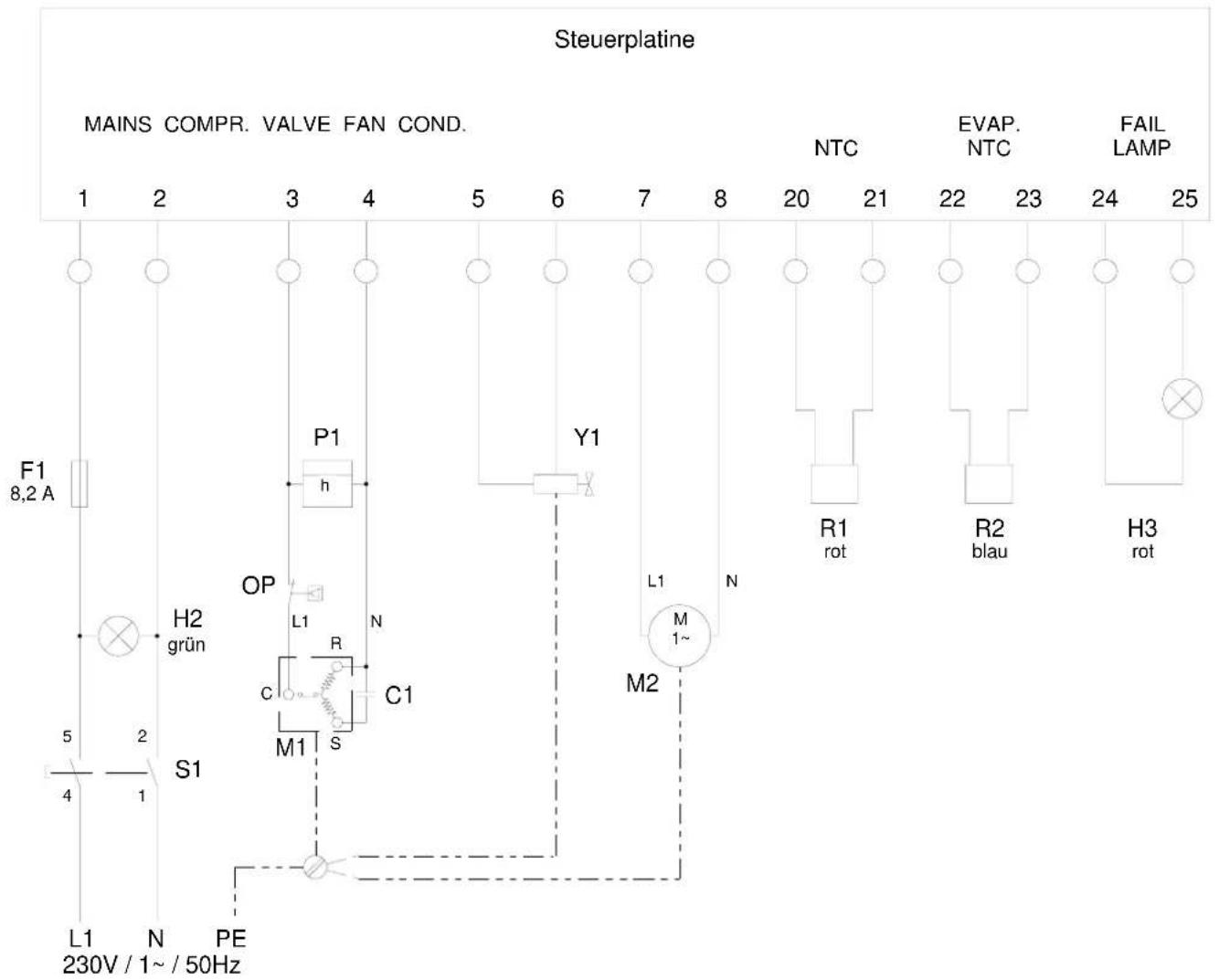 REMKO AMT 60-E - Elektrisches Anschlußschema AMT 90-E - 1