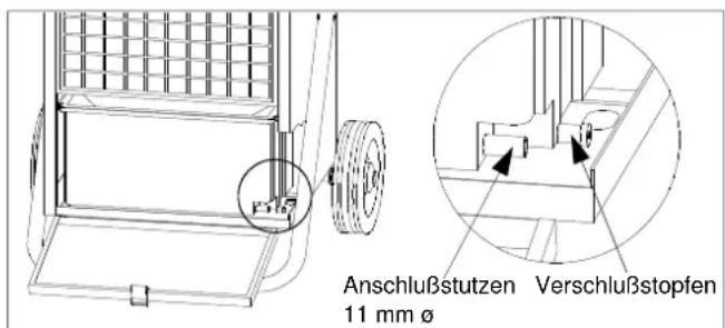 REMKO AMT 50 - Gerätebetrieb mit Schlauchanschluß - 1
