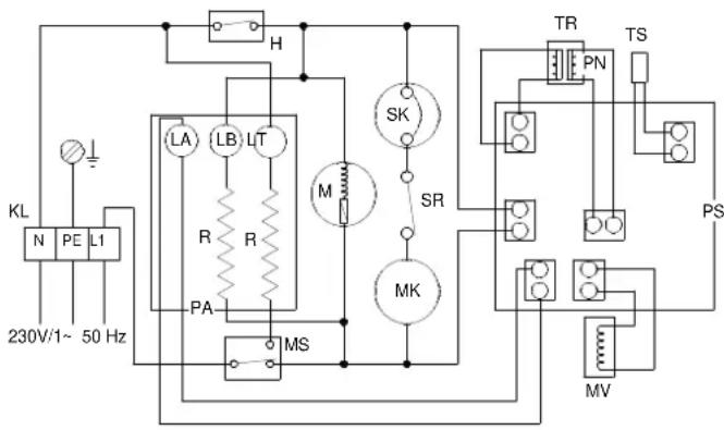 REMKO AMT 15 - Elektrischer Anschluß - 1