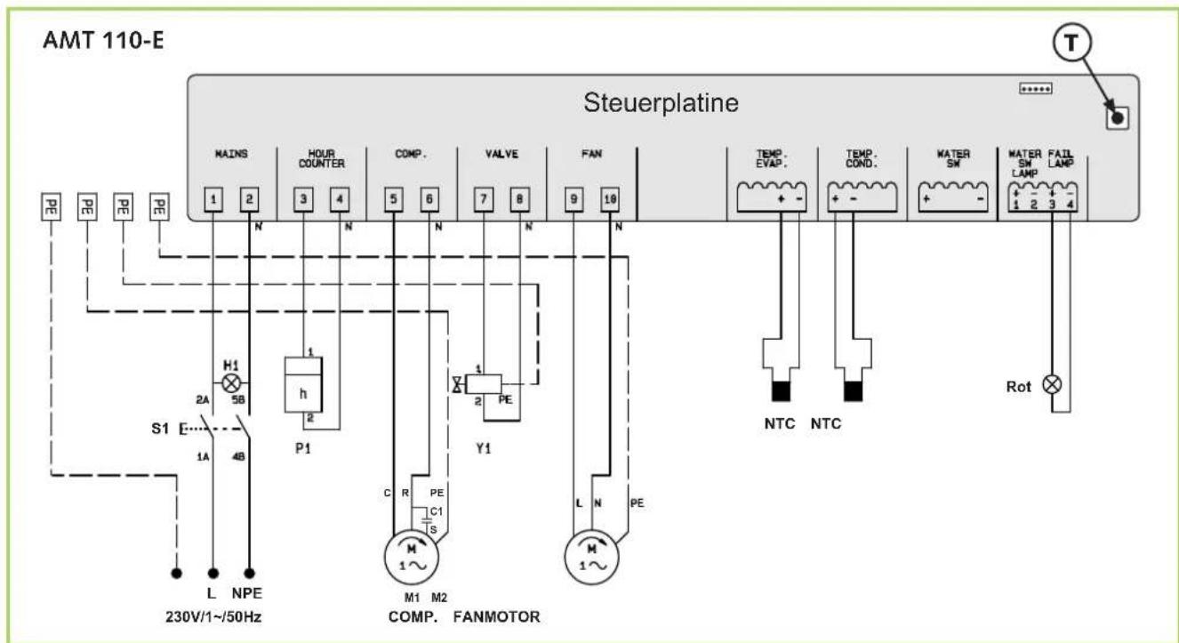 REMKO AMT 110-E - Elektrisches Anschlussschema - 2