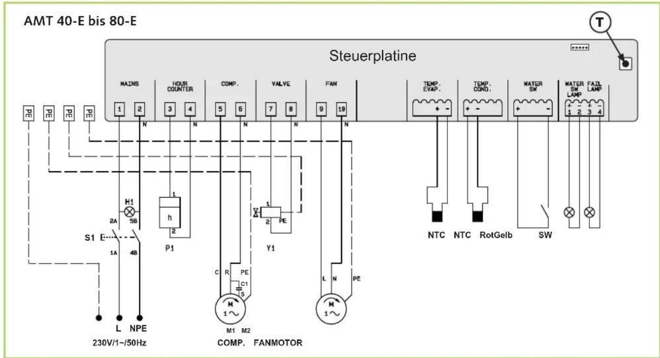 REMKO AMT 110-E - Elektrisches Anschlussschema - 1