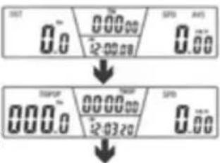 Filmer 40.126 - EINSTELLEN DES MODUS: - 1