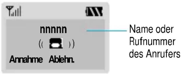 SAMSUNG SGH-600G - Anruf beantworten - 1