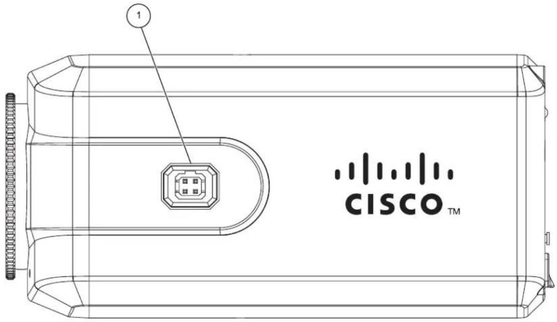 CISCO CIVS-IPC-4500E - IP Camera Physical Details - 4