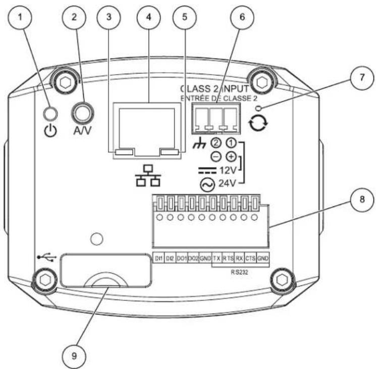 CISCO CIVS-IPC-4500E - IP Camera Physical Details - 3