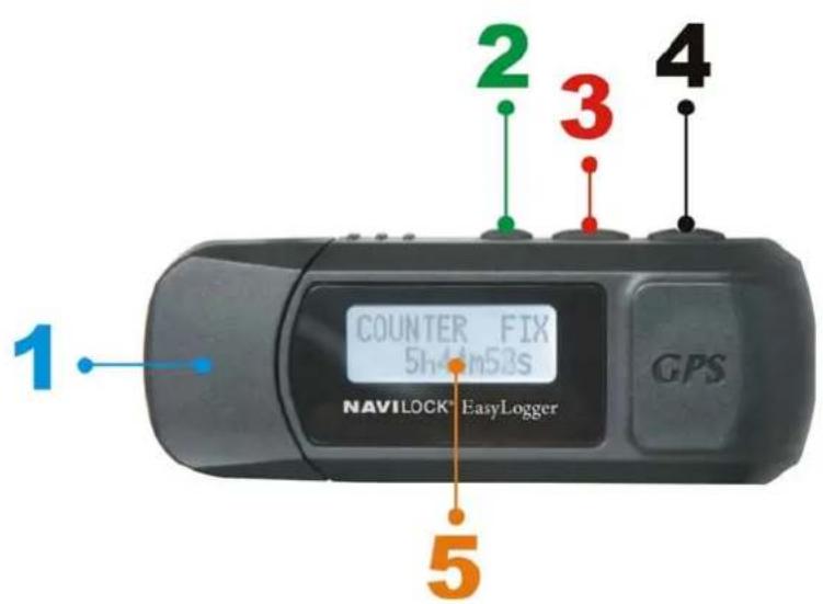 Navilock NL-456DL - Packungsinhalt\* - 1