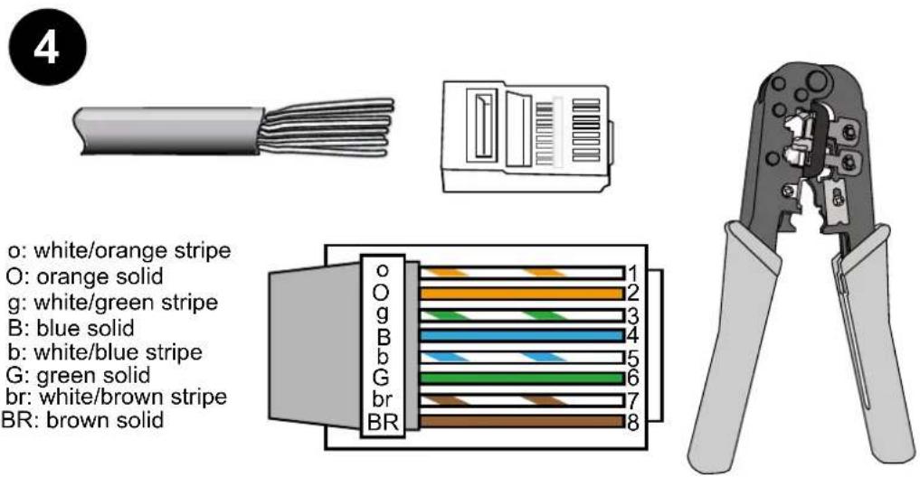 Vivotek FD8154-F4 - Hardware Installation - 3
