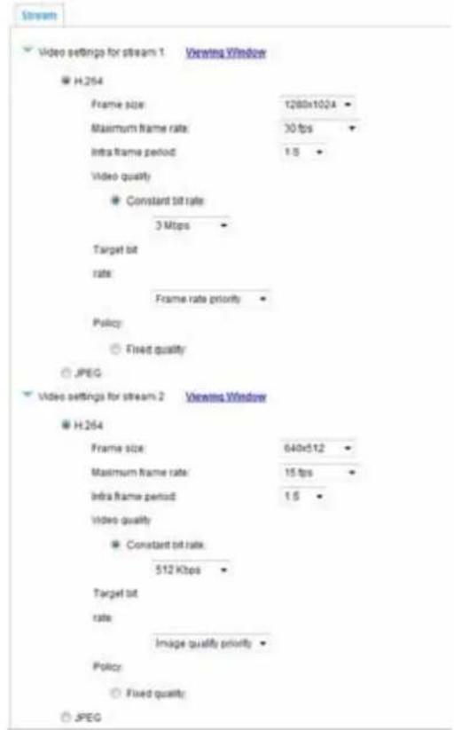 Vivotek FD8154-F4 - NOTE:Video - 2