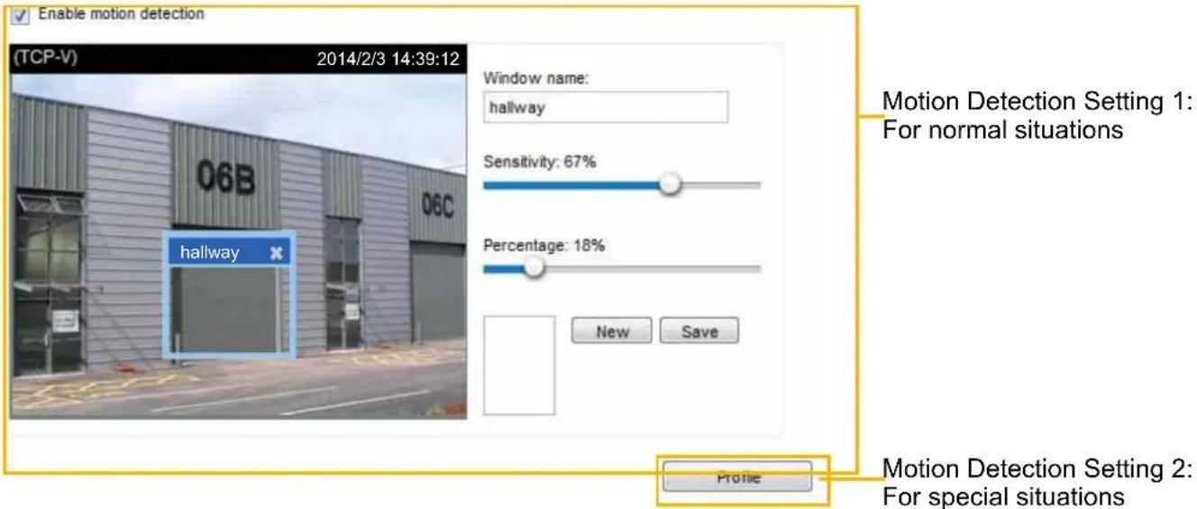 Vivotek FD8154-F4 - Applications > Motion detection - 1