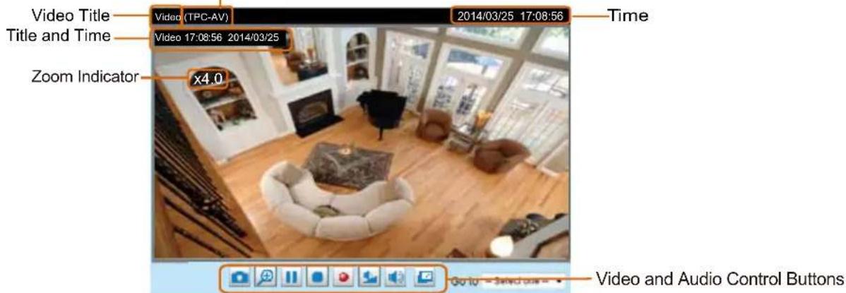 Vivotek FD8154-F4 - Live Video Window - 1