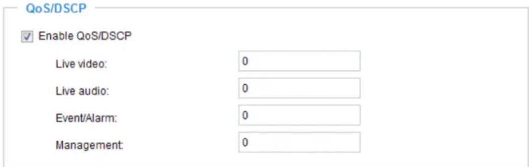 Vivotek FD8154-F4 - QoS/DSCP (the DiffServ model) - 1