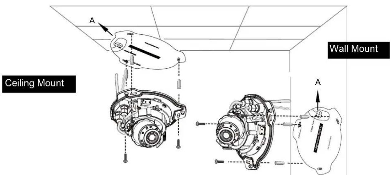 Vivotek FD8154-F4 - Hardware Installation - 4