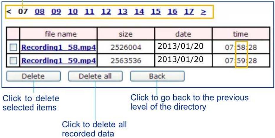Vivotek FD8154-F4 - The format is: HH (24r) - 1