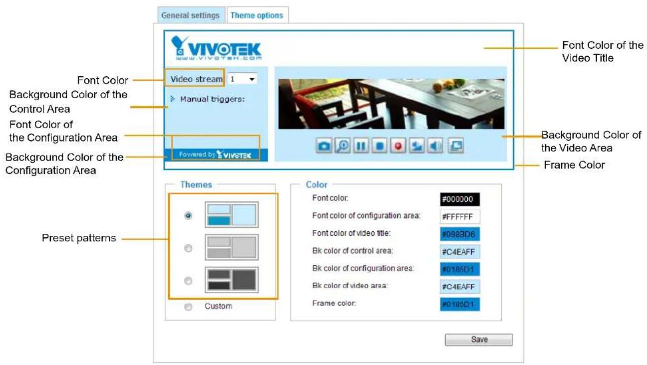 Vivotek FD8154-F4 - Theme Options - 1