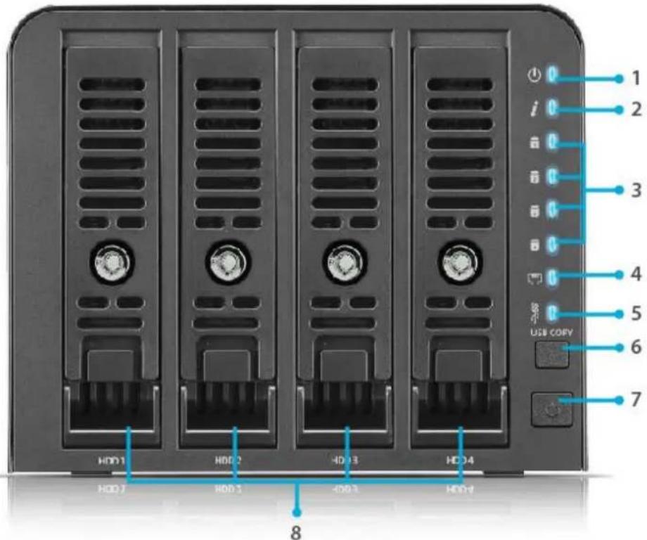 Thecus N4910U-S - Front Panel - 1