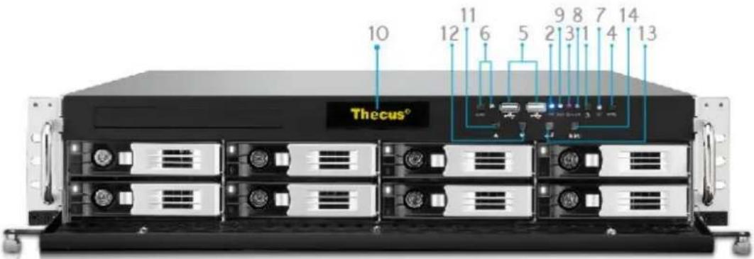 Thecus N4910U-S - Front Panel - 1