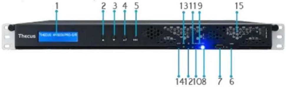 Thecus N4910U-S - Front Panel - 1