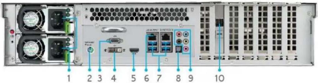Thecus N4910U-S - Rear Panel - 1