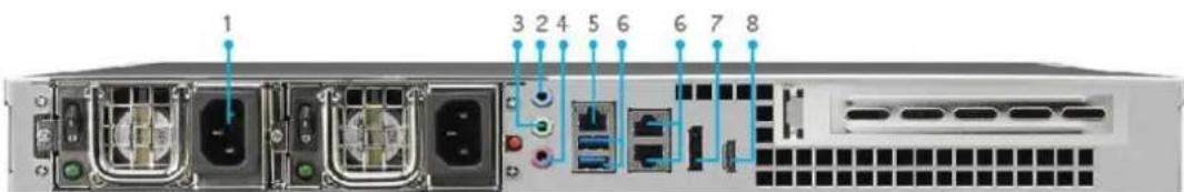 Thecus N4910U-S - Rear Panel - 2
