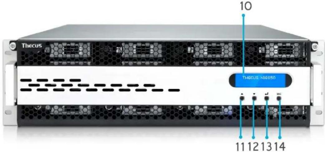 Thecus N4910U-S - Front Panel - 1