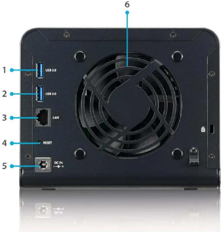 Thecus N4910U-S - Rear Panel - 1