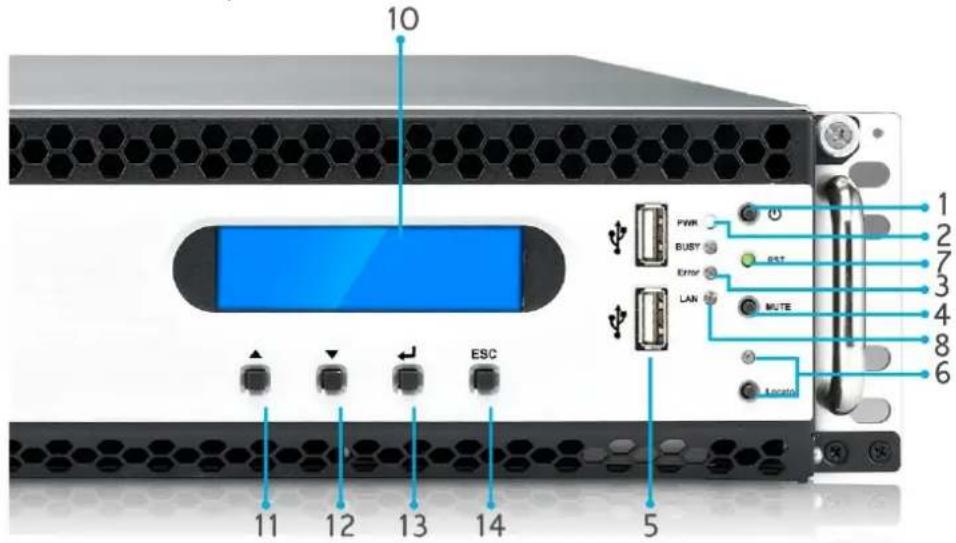 Thecus N4910U-S - Front Panel - 1