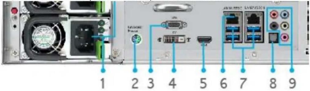 Thecus N4910U-S - Rear Panel - 1
