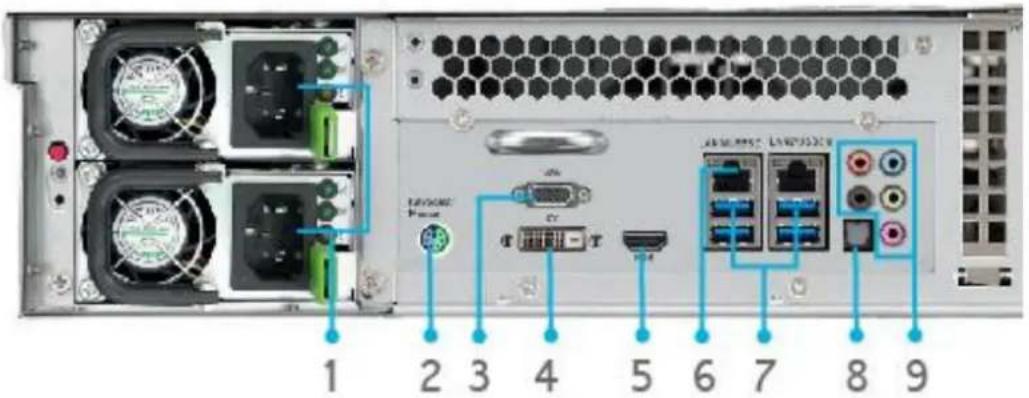 Thecus N4910U-S - Rear Panel - 1