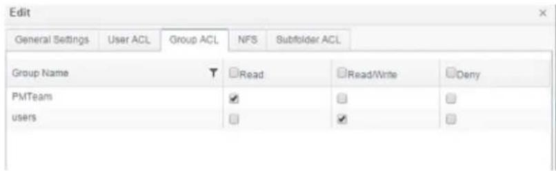 Thecus N4910U-S - Group ACL (ACL folder only): - 1