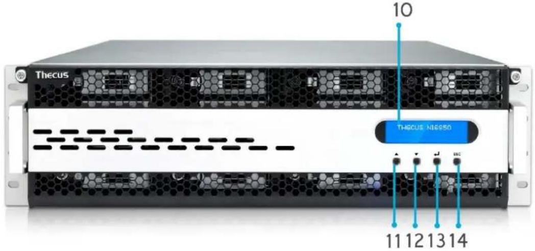 Thecus N4910U-S - Front Panel - 1