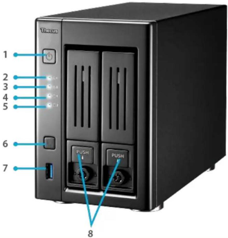 Thecus N4910U-S - Front Panel - 1