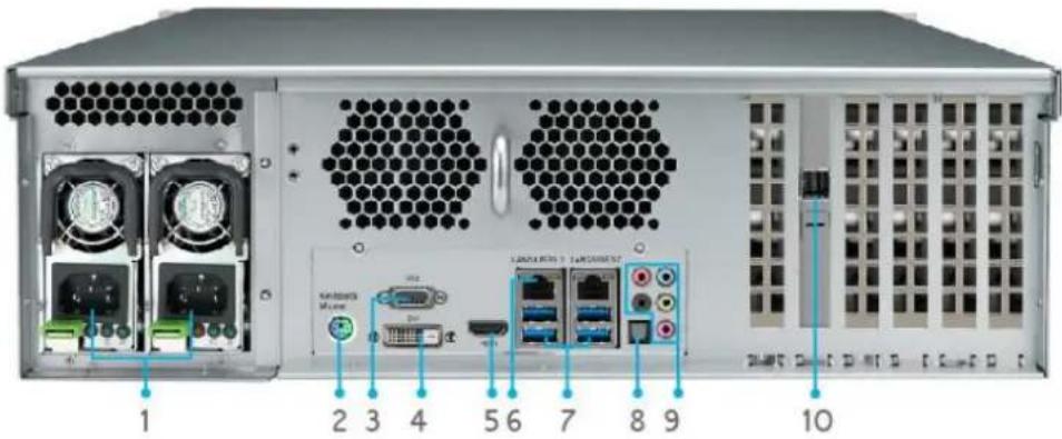 Thecus N4910U-S - Rear Panel - 1